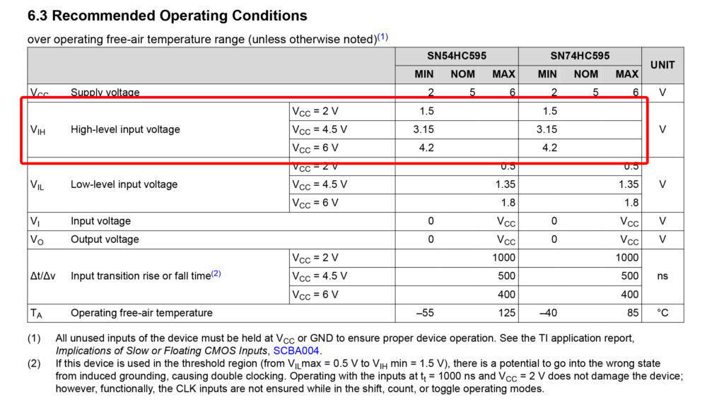 SN74HC595 data sheet highlighting the HIGH input thresholds