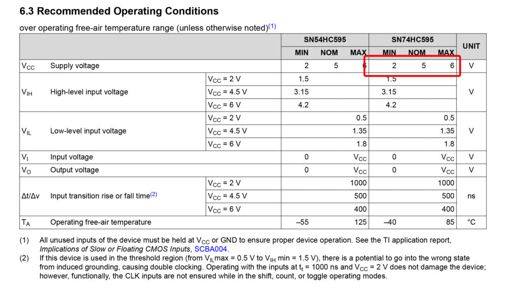 SN74CH595 data sheet highlighting its voltage range