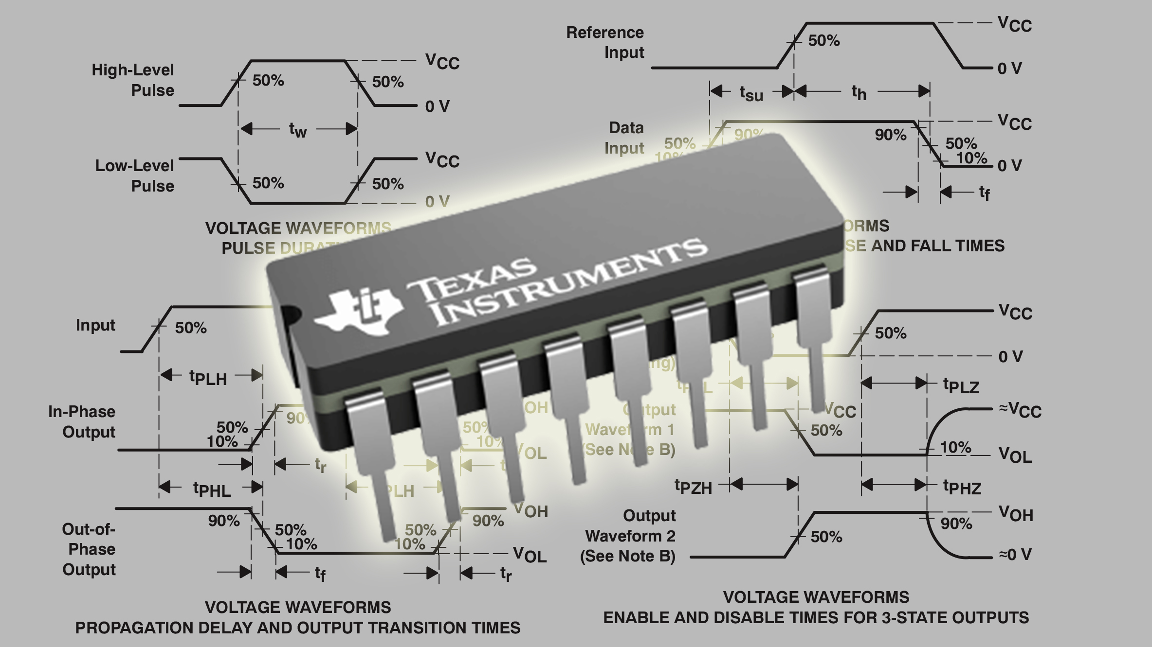 Shift registers and liberating your GPIO pins