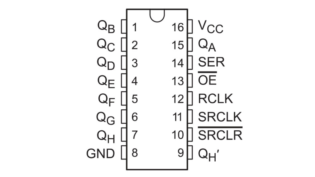 SN74HC595 pinout schematic