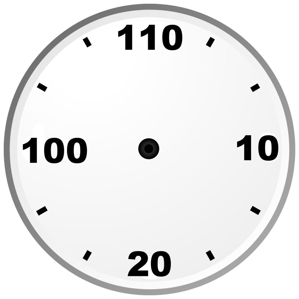 Clockface with ternary digits in the 12, 3, 6, and 9 o'clock positions
